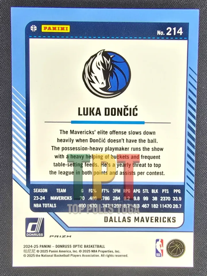 Luka Dončić Holo verso