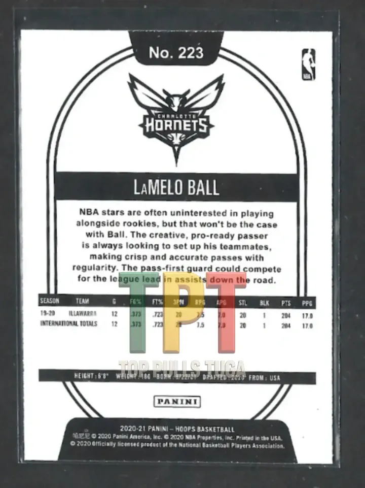 LaMelo Ball - Hyper Blue #223 verso