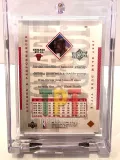 Michael Jordan Upper Deck 1999, Athlete of the Century # 83 verso