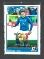 Federico Chiesa - #192 - Rated Rookie frente