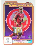 Gianluca Prestianni Prized Footballers frente